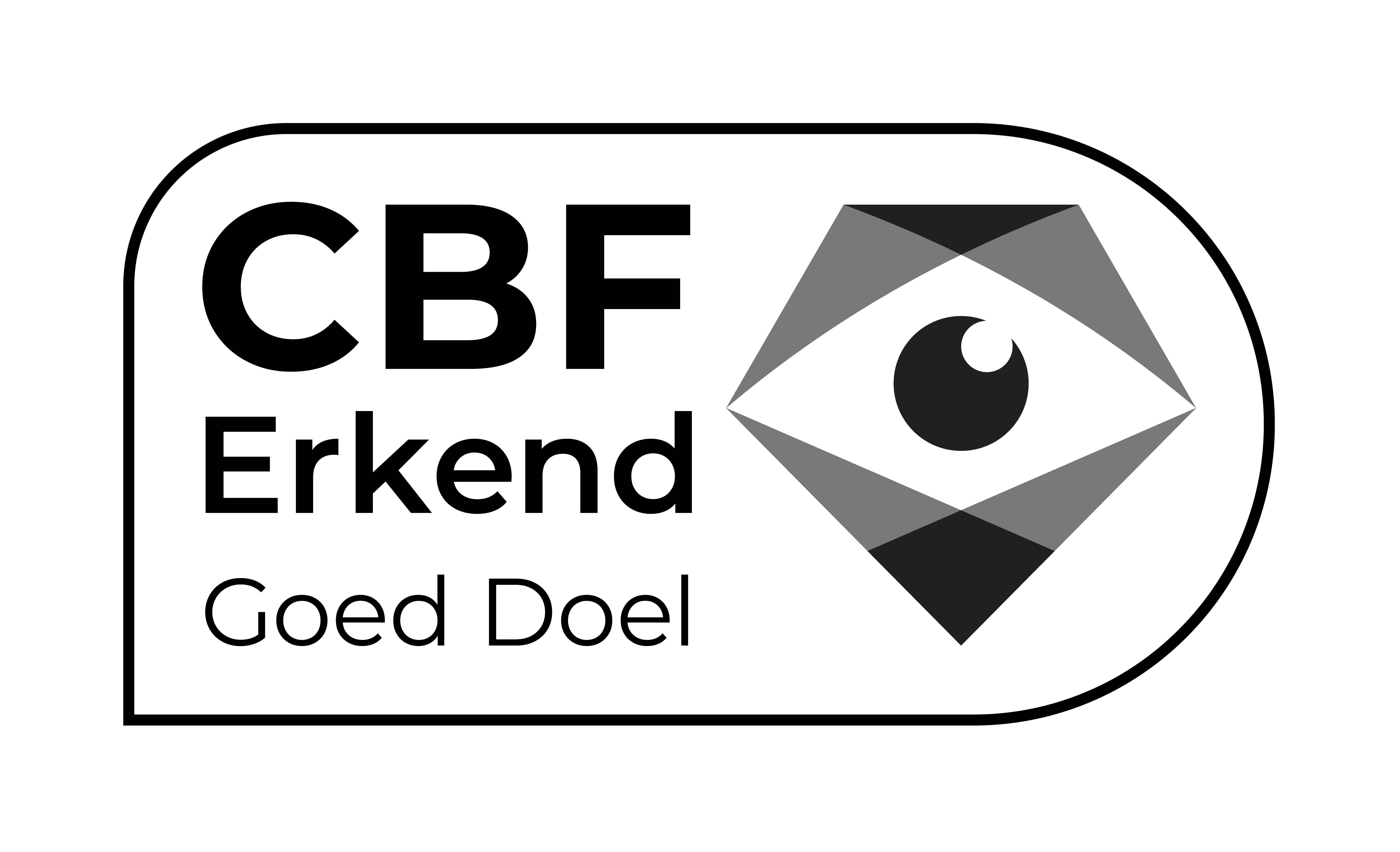 CBF