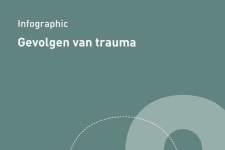Gevolgen van trauma (infographic)