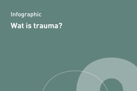 Wat is trauma? (Infographic)